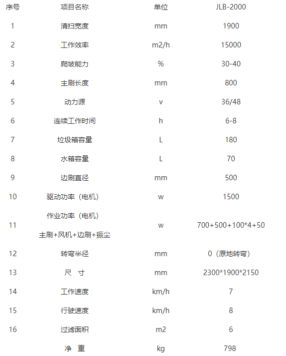 全封闭驾驶式呼图壁扫地机-JLB-2000